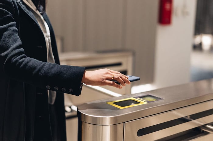 Employee checkin and checkout app Try for free Proxyclick